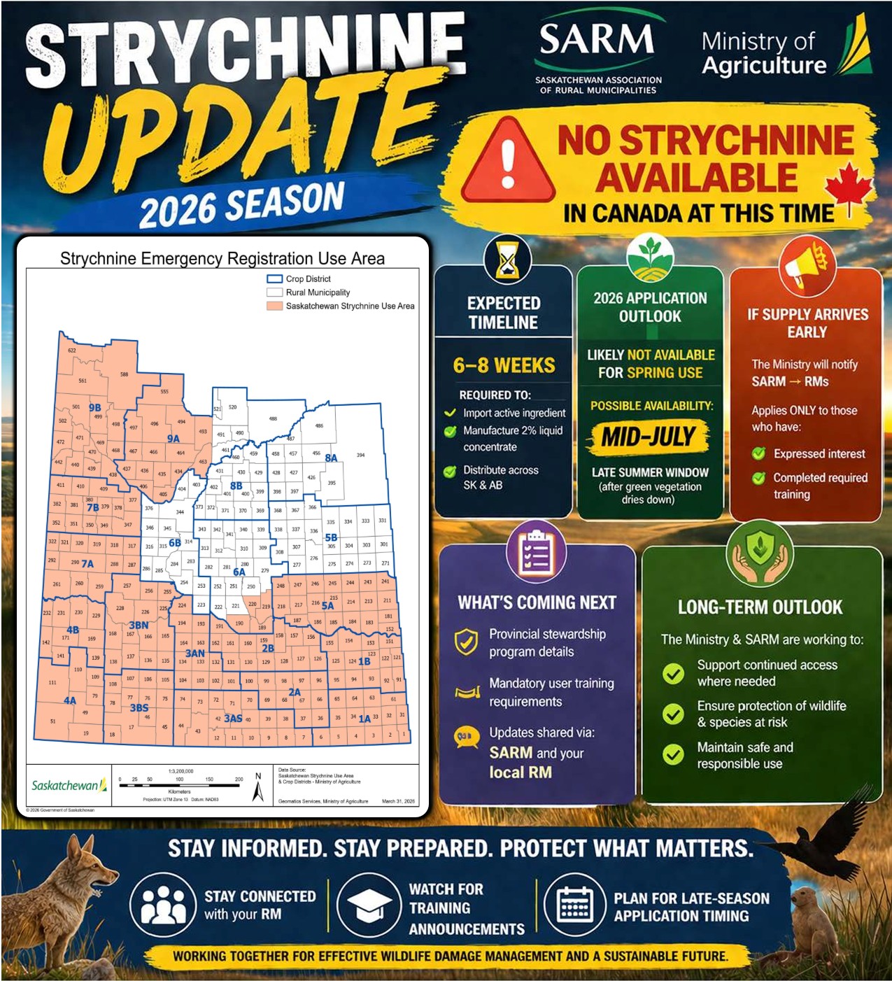 Strychnine Strychnine